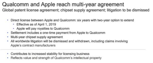 高通將為蘋果提供5G芯片