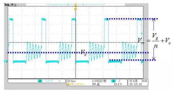 開關電源同步整流芯,預測關斷