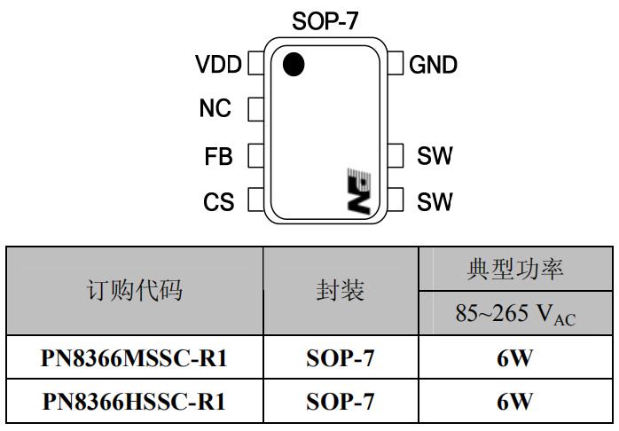 5v1a充電器芯片PN8366