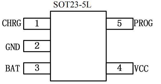 AP5054B封裝及引腳描述