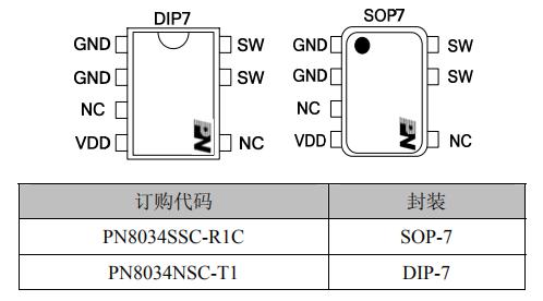 pn8024代換芯片PN8034
